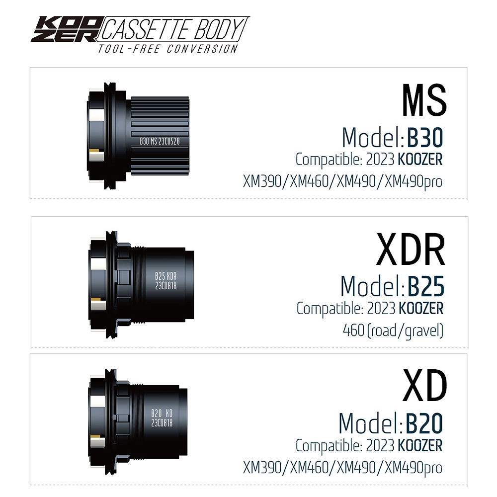 Freehub untuk Koozer XM490 XM3 - Cassette 11 Speed ulasan dan harga
